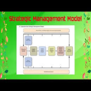 پیشینه تحقیق مدل مدیریت استراتژیک |مطالعات علمی و پژوهشی و ISI