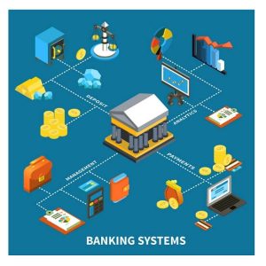 پیشینه تحقیق بانکداری | پیشینه تحقیق ایرانی و خارجی
